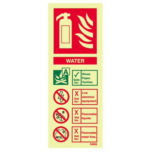 Water Extinguisher ID Sign (55063R)